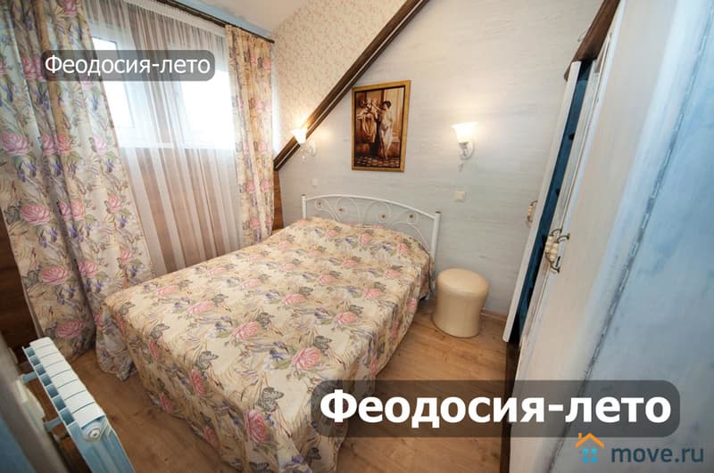 2-комн. квартира, 36 м²