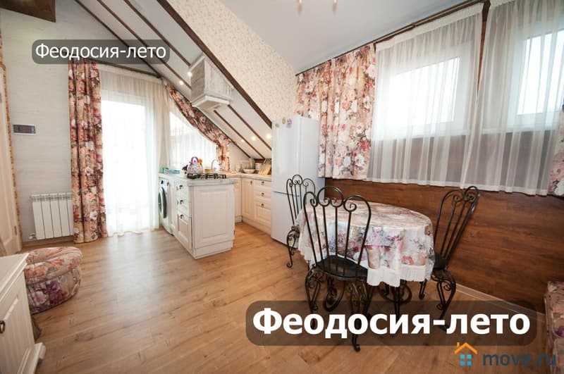 2-комн. квартира, 36 м²