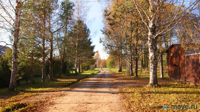 земля под ИЖС, 15 соток