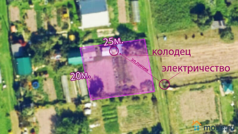земля под ИЖС, 5 соток