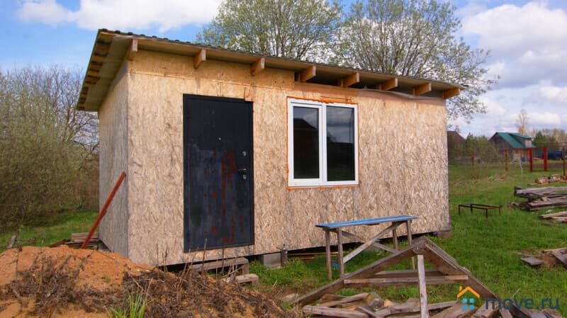 земля под ИЖС, 12.5 сотки