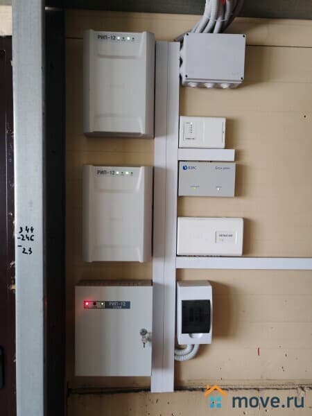 производственное, 1700 м&sup2;