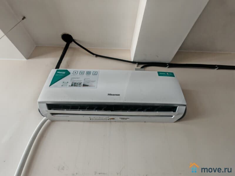 свободного назначения, 149 м&sup2;