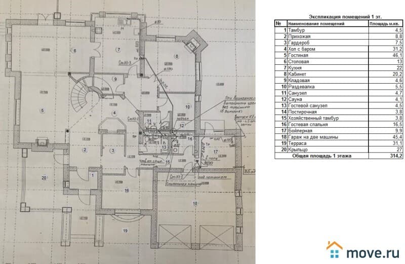 коттедж, 1050 м&sup2;