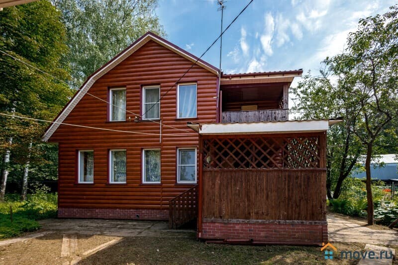дом, 200 м&sup2;