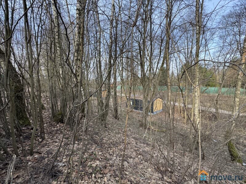 земельный участок, 0.81 га