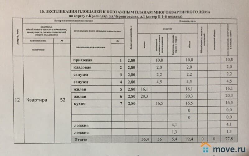 2-комн. квартира, 77.8 м²