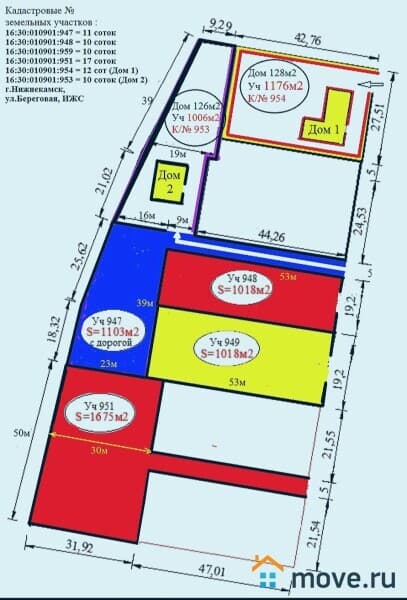 земля под ИЖС, 11 соток