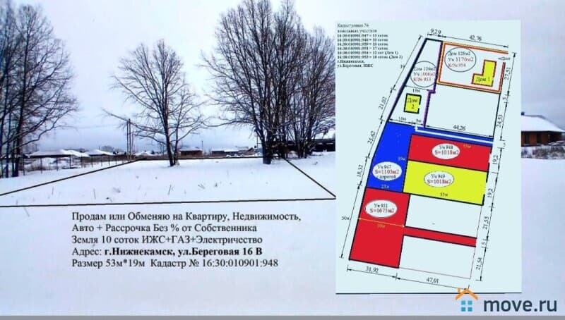 земля под ИЖС, 11 соток