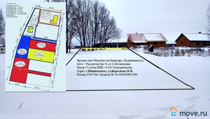 земля под ИЖС, 11 соток