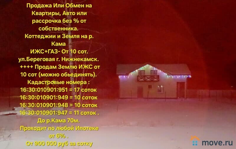 земля под ИЖС, 11 соток