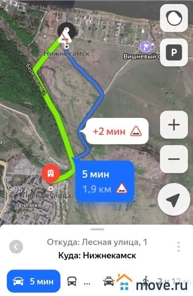 земля под ИЖС, 10 соток