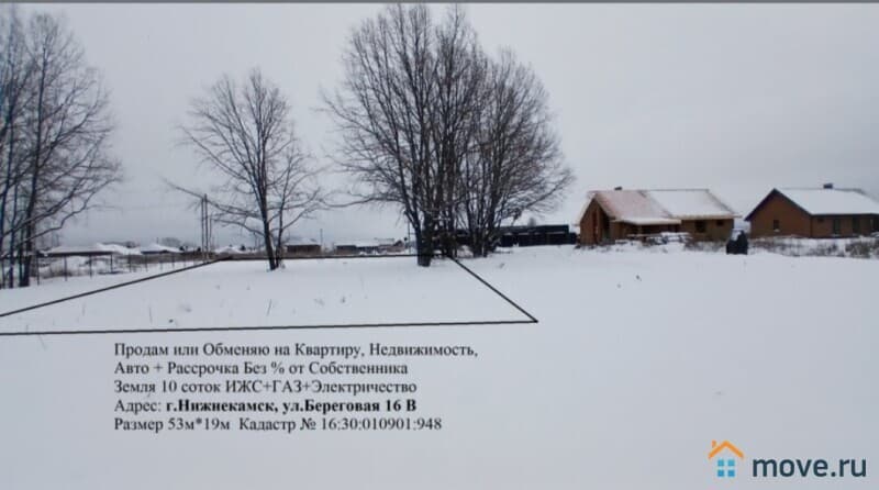 земля под ИЖС, 10 соток