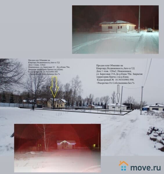 земля под ИЖС, 10 соток