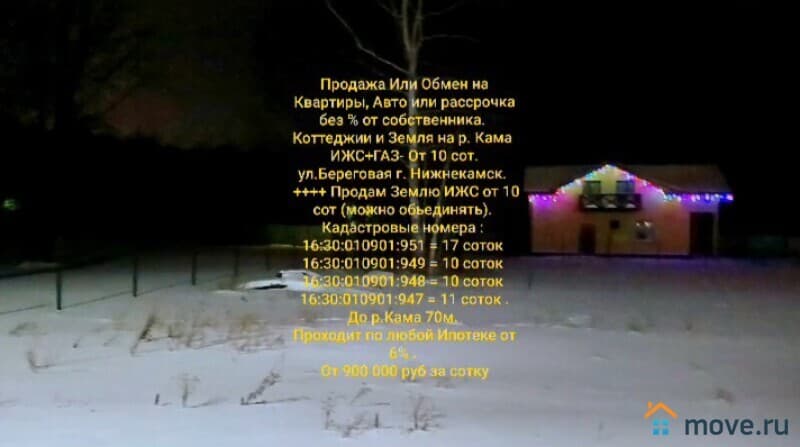 земельный участок, 17 соток