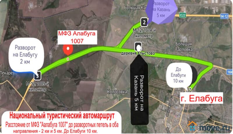 земля промышленного назначения, 3 га