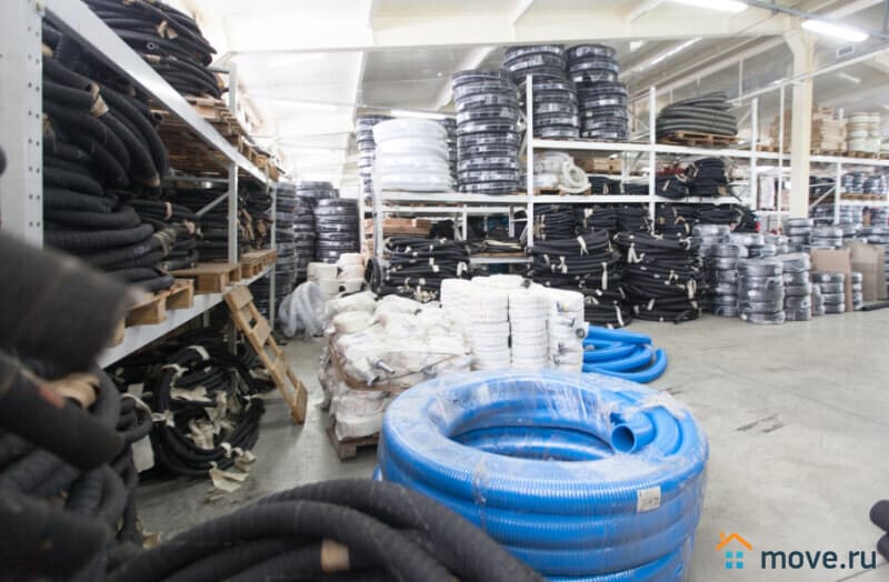 готовый бизнес, 10000 м²