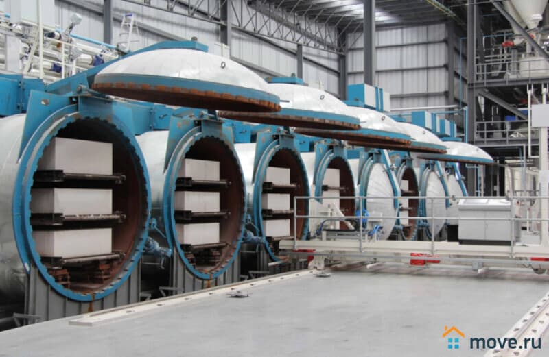 готовый бизнес, 20000 м&sup2;