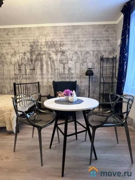 студия, 24.4 м&sup2;