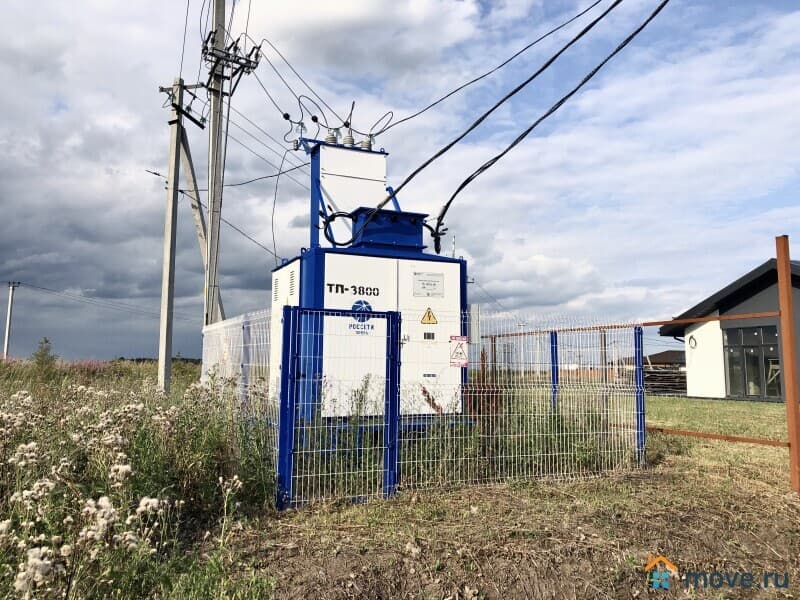 земля под ИЖС, 8 соток