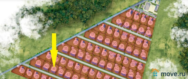 земля под ИЖС, 8 соток