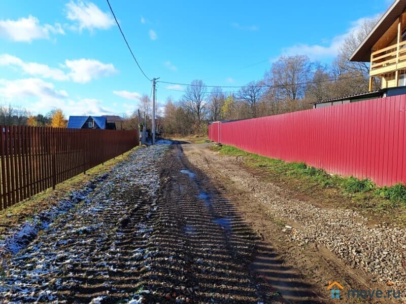 земля под ИЖС, 20 соток