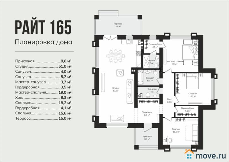 коттедж, 165 м², 7.5 сотки