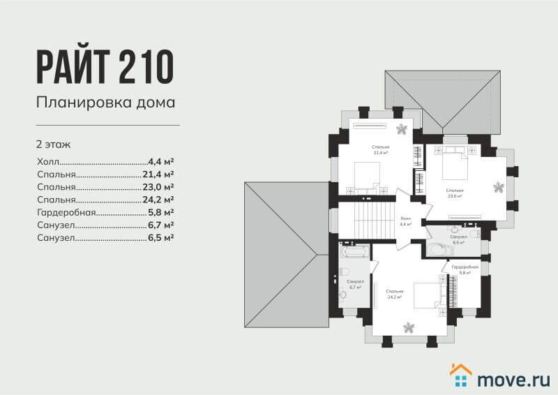 коттедж, 210 м², 7.5 сотки