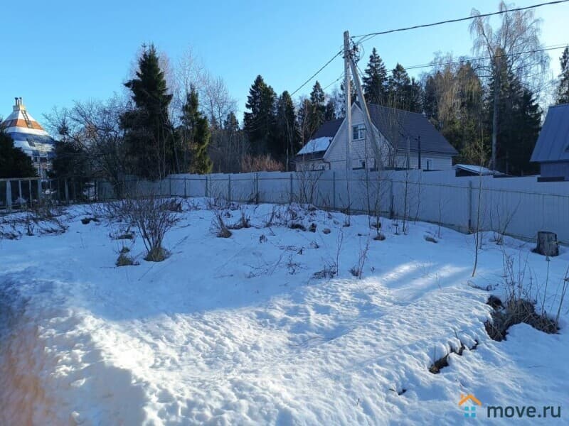 земля под ИЖС, 12 соток