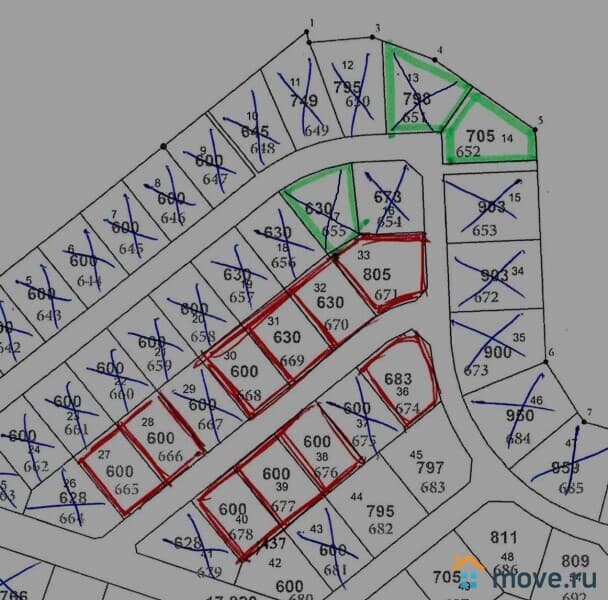 земля под ИЖС, 6 соток