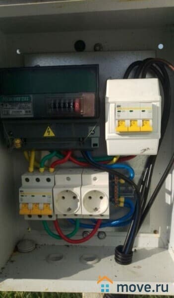 земля под ИЖС, 10 соток