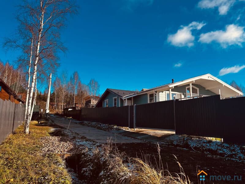 земля под ИЖС, 25 соток