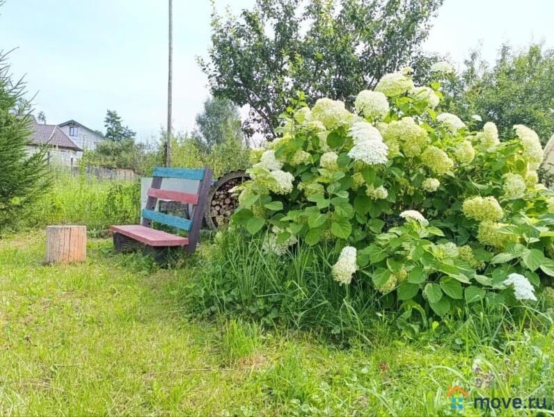 земля под ИЖС, 24 сотки