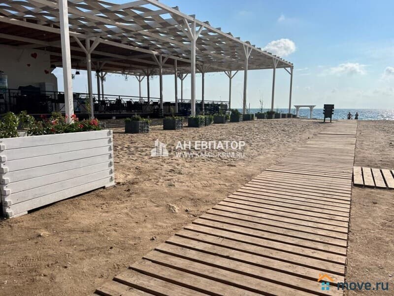 земельный участок, 10 соток