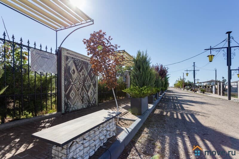 земельный участок, 40 соток