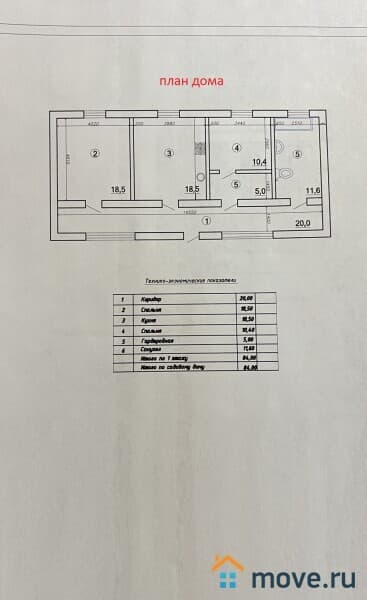 дом, 84 м², 7 соток