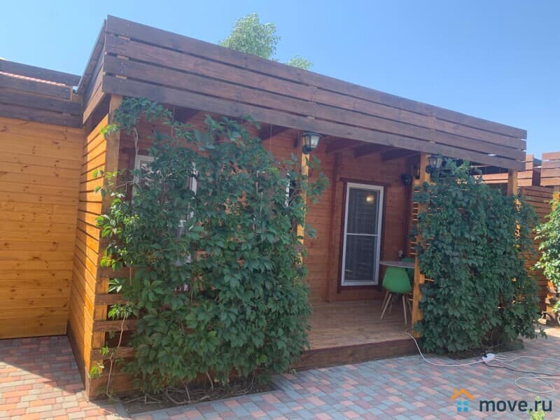 готовый бизнес, 617 м²