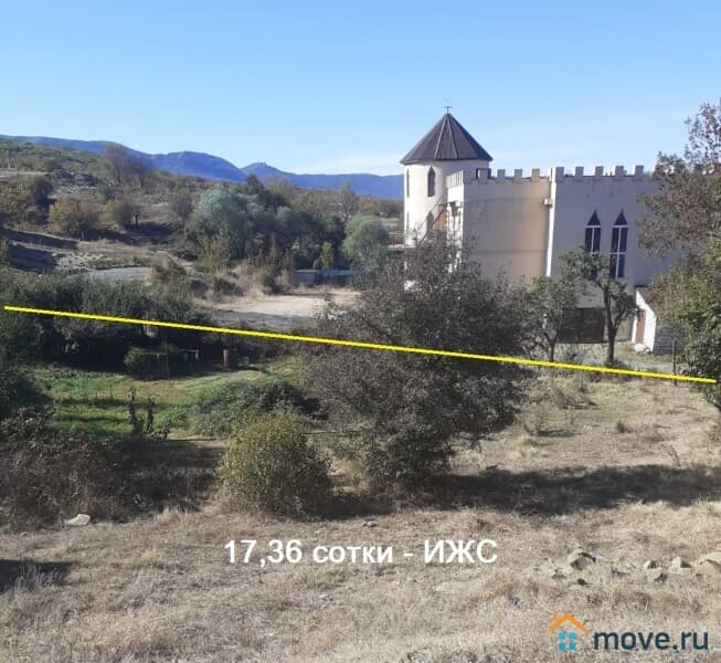 земля под ИЖС, 17 соток