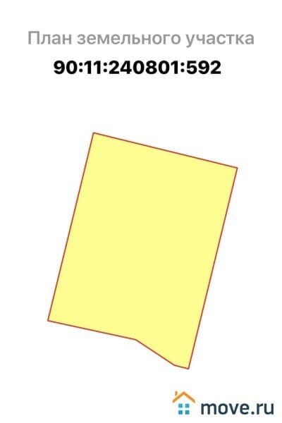 земельный участок, 2 га