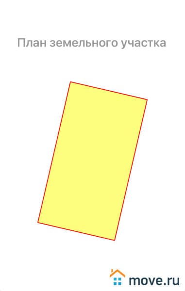 земельный участок, 2 га