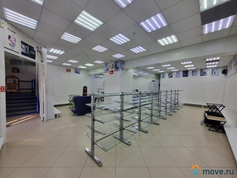 торговое помещение, 381.7 м²