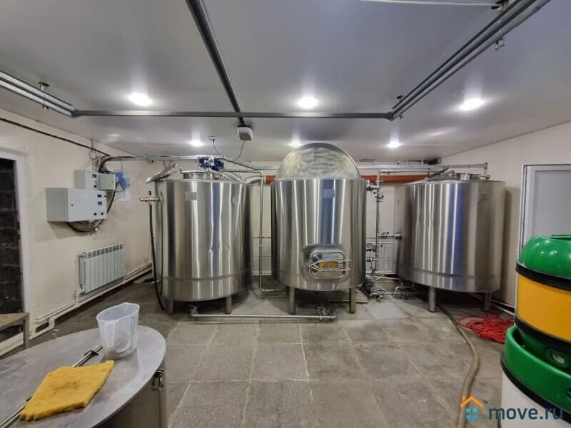 готовый бизнес, 223 м&sup2;