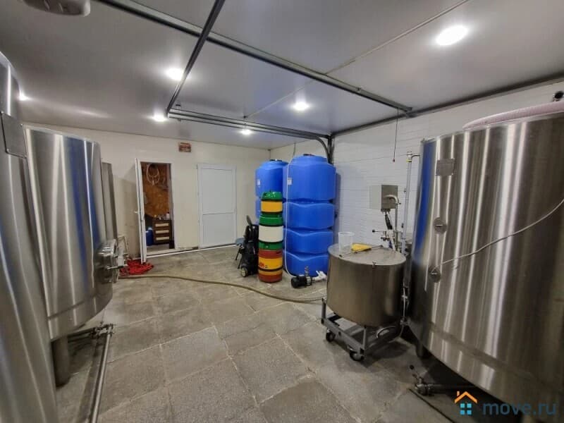 готовый бизнес, 223 м&sup2;