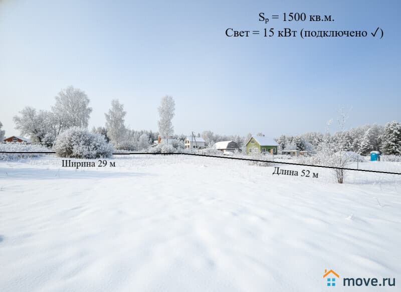 земля под ИЖС, 15 соток