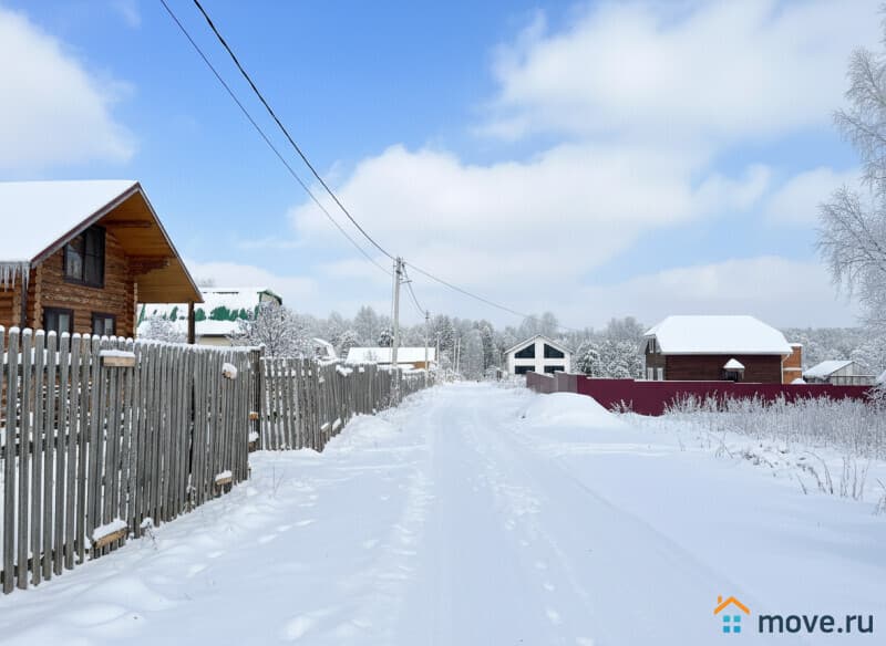 земля под ИЖС, 15 соток