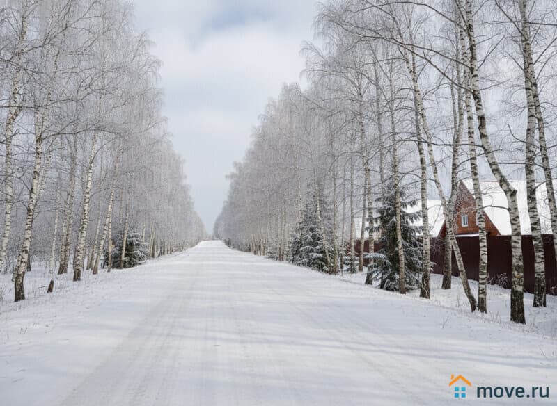 земля под ИЖС, 15 соток