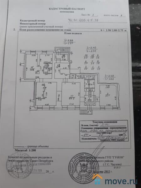 свободного назначения, 220 м²