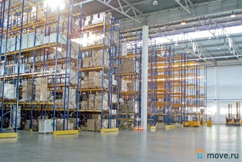 производственное, 7955 м²