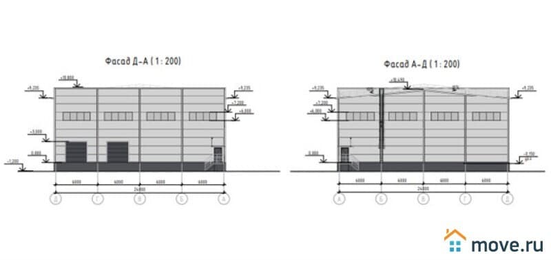 склад, 1400 м&sup2;