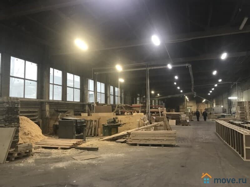 производственное, 8609 м²